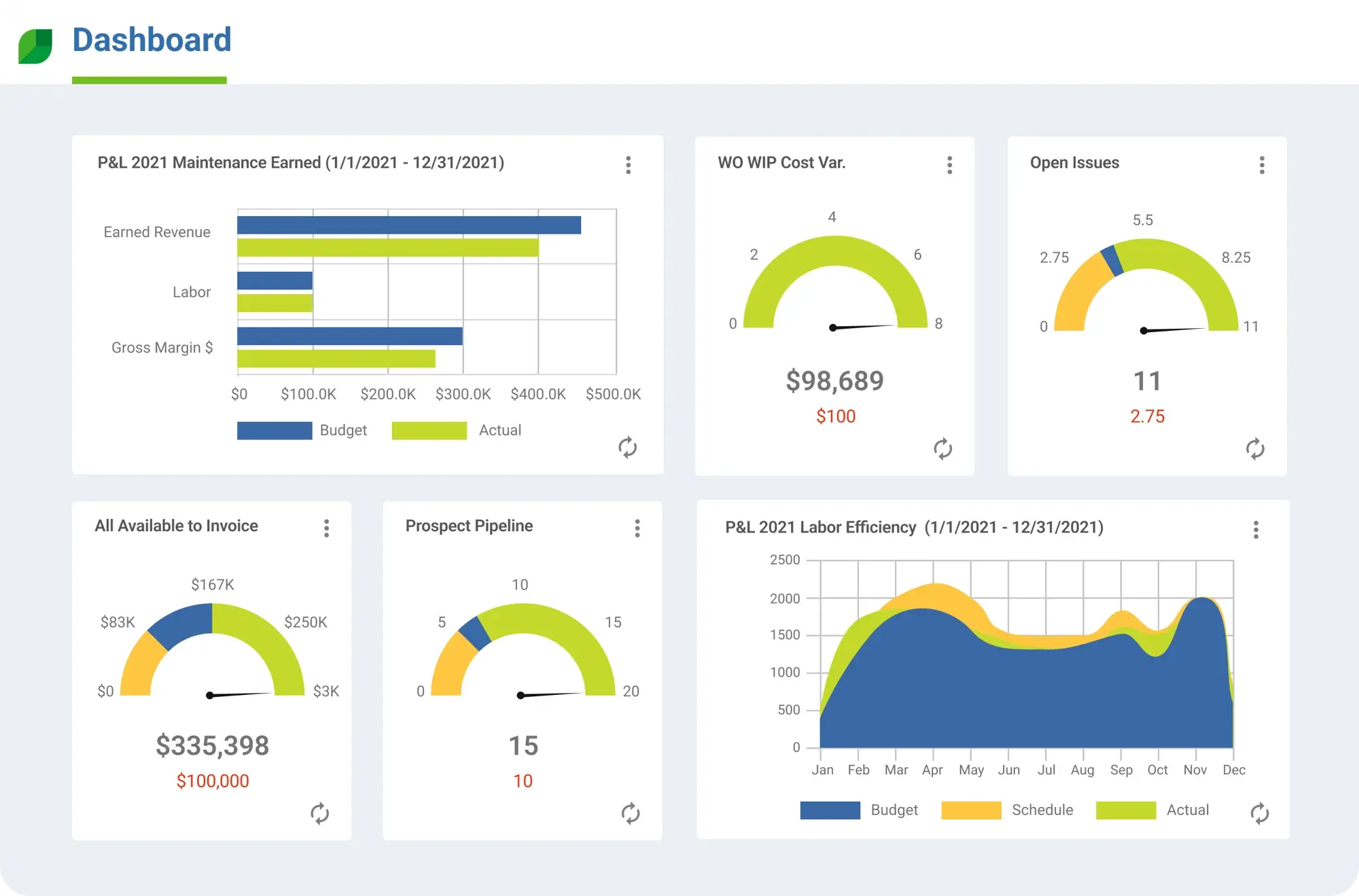 Aspire vs. Arborgold - Switchback B